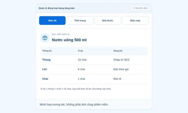 Quản lý điện máy QG Software